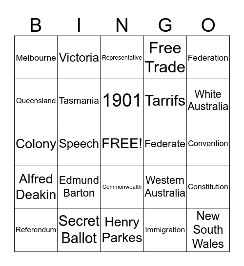 Federation Bingo Card