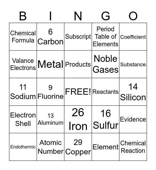 Science Bingo 8.5C - E Bingo Card