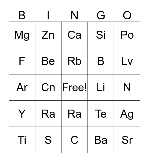 Periodic Table of Elements Bingo Card