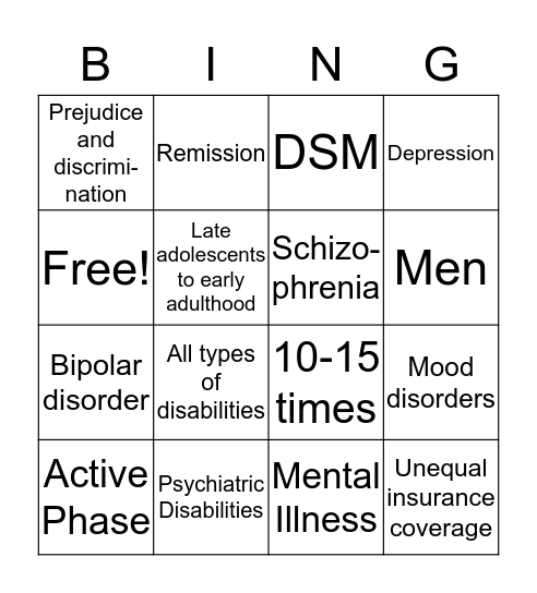 Psychiatric Disabilities  Bingo Card