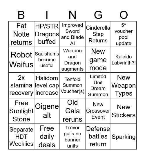 Anniversary Bingo! Bingo Card