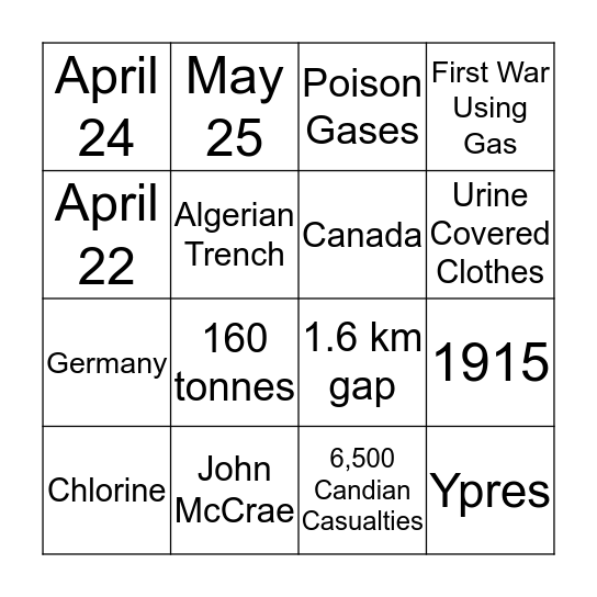 Second Battle of Ypres Bingo Card
