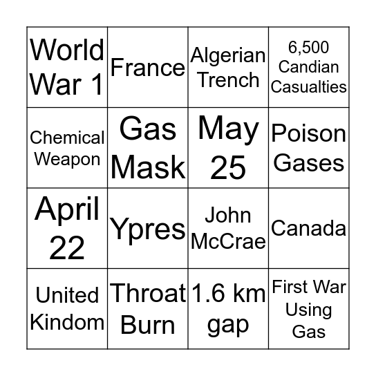 Second Battle of Ypres Bingo Card