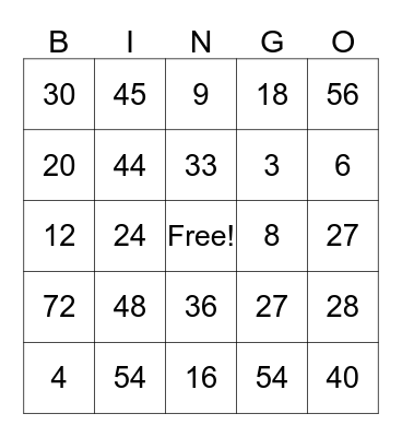 3's, 4's and 9's Multiplication Bingo Card