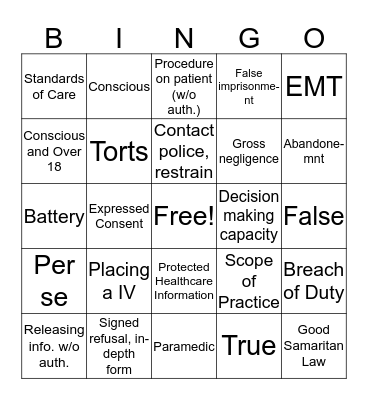 Medical, Legal, and Ethical issues Bingo Card