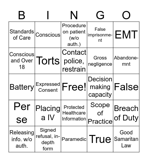 Medical, Legal, and Ethical issues Bingo Card
