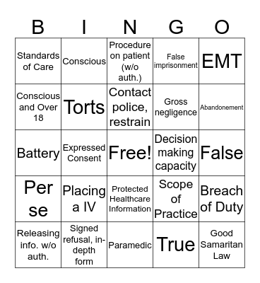 Medical, Legal, and Ethical issues Bingo Card