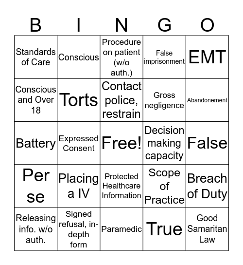 Medical, Legal, and Ethical issues Bingo Card