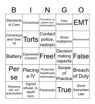 Medical, Legal, and Ethical issues Bingo Card