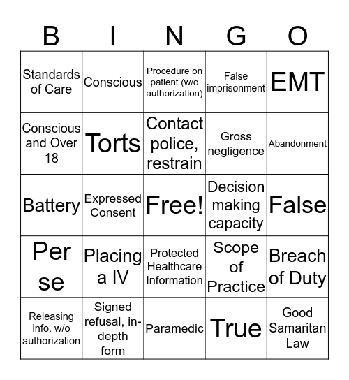 Medical, Legal, and Ethical issues Bingo Card