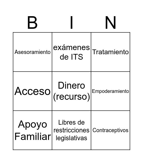 Acceso  Bingo Card
