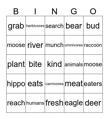 Who Eat What? Bingo Card