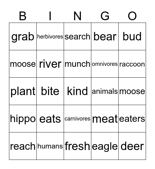 Who Eat What? Bingo Card