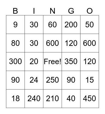 multiplication bingo Card
