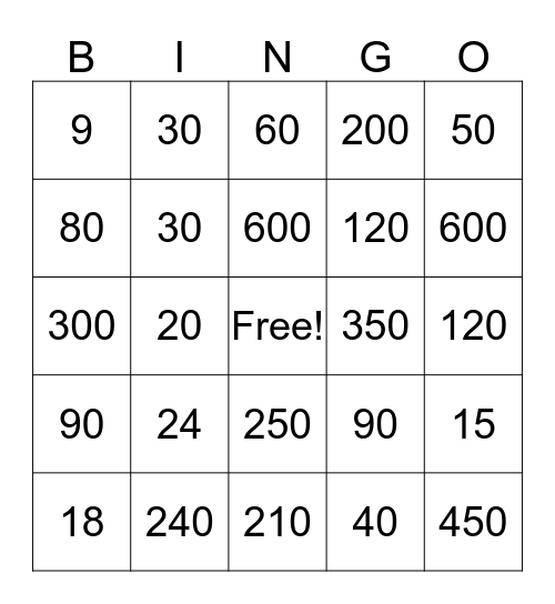 multiplication bingo Card
