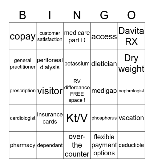 Dialysis BINGO  Bingo Card