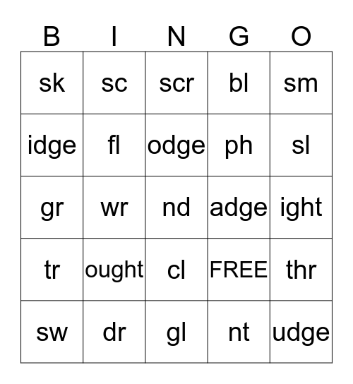 Blends Bingo Card