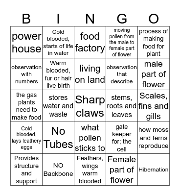 Life science Bingo Card