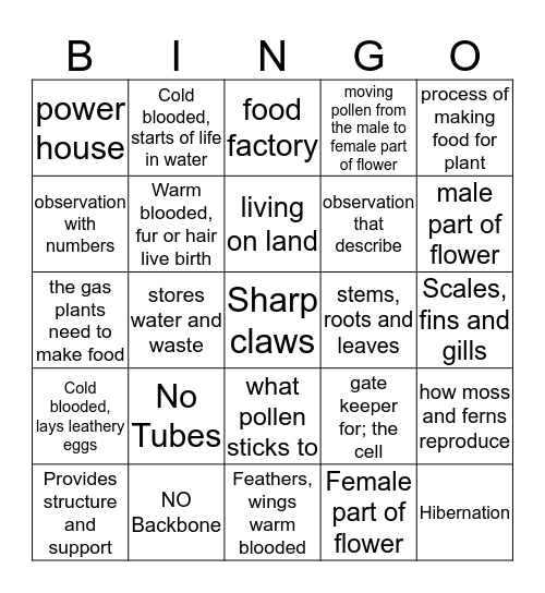 Life science Bingo Card
