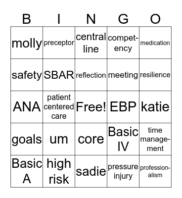 RN Resident BINGO Card