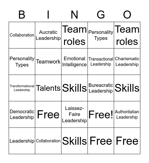 Team work and collaboration Bingo Card