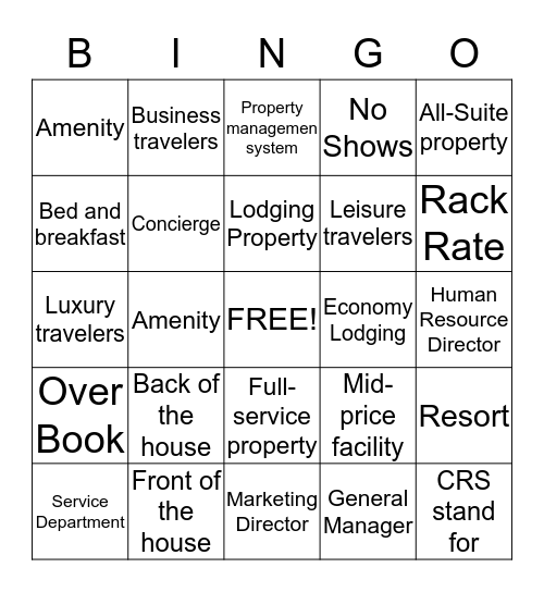 The Lodging Industry Bingo Card