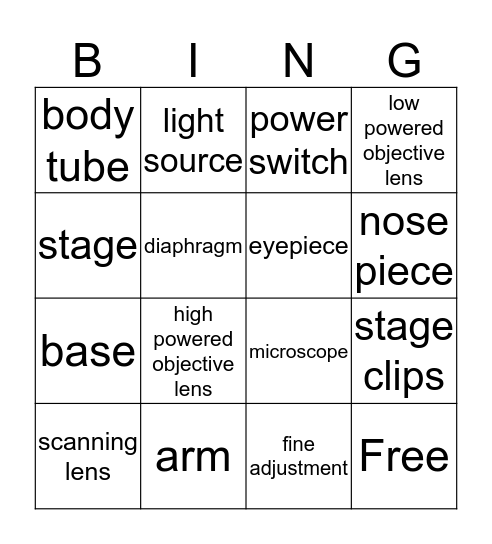 Microscope Bingo Card