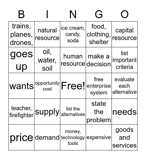 Economics  Bingo Card