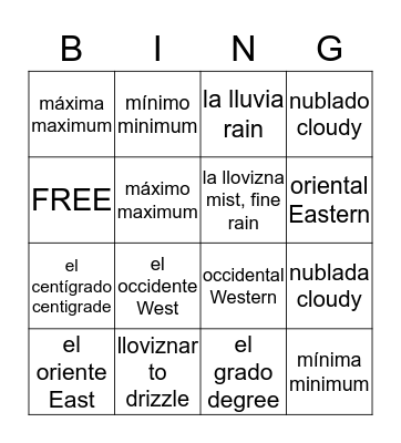 El incidente Andrea Avalos Bingo Card