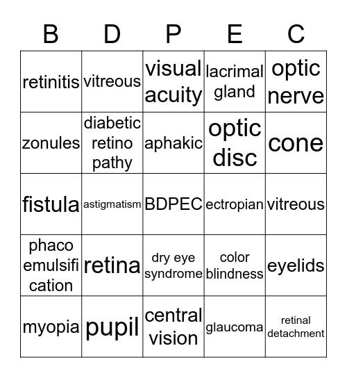 Eyeball Bingo Card