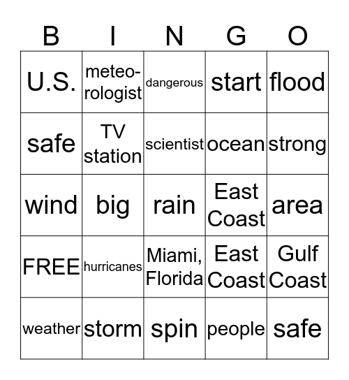 Hurricanes Bingo Card