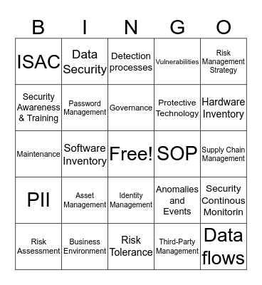 Cybersecurity Twingo Bingo Card