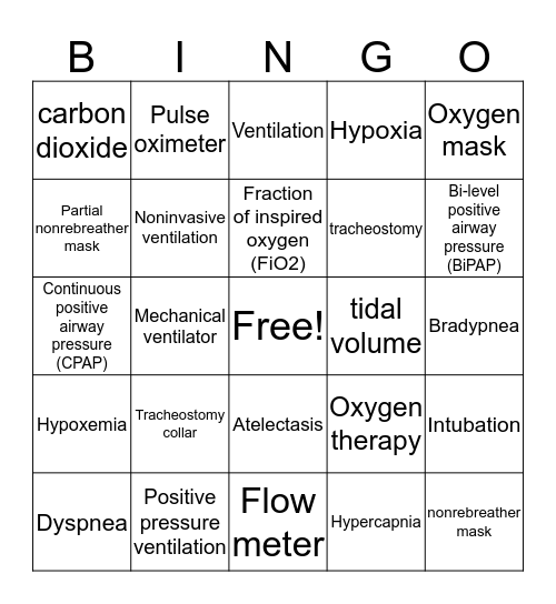 Oxygen Therapy Bingo Card