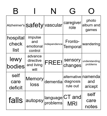 Dementia Bingo Card