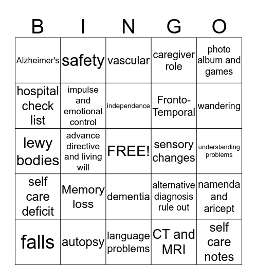 Dementia Bingo Card