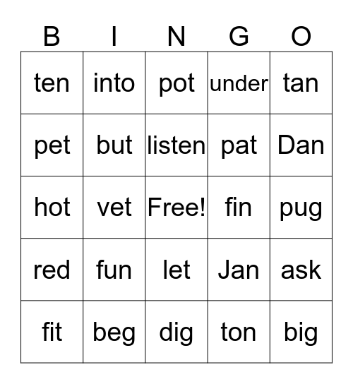 Phonemes/Graphemes Bingo Card