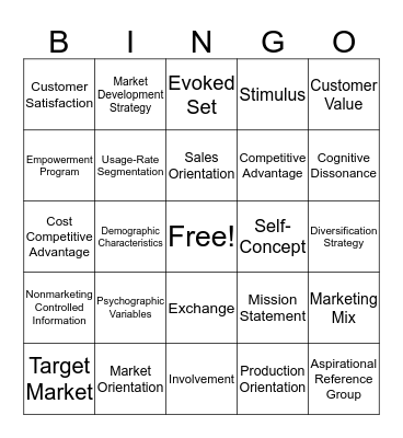 Bus 370 Vocabulary Bingo Card