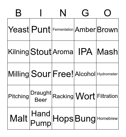 BEER BINGO! Bingo Card