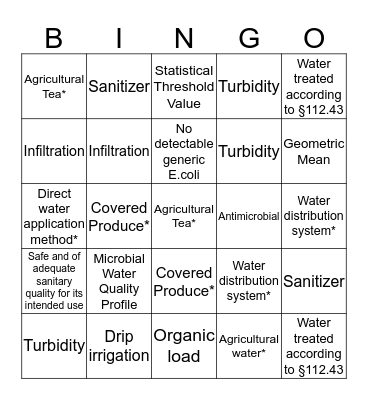 Module 5: Agricultural Water BIngo Card