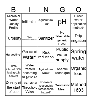 MODULE 5: AGRICULTURAL WATER BINGO Card