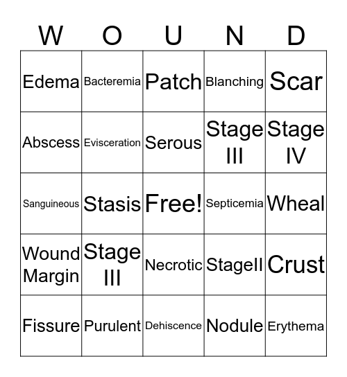 Wound Bingo Card