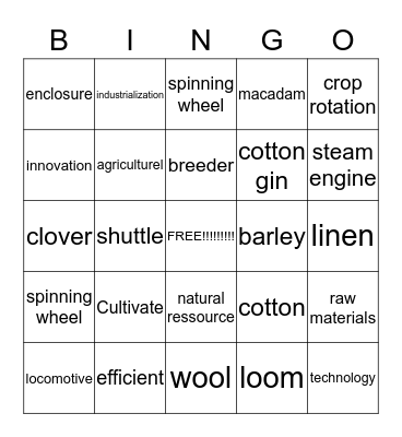 M/W culture science and technology Vocab Bingo Card