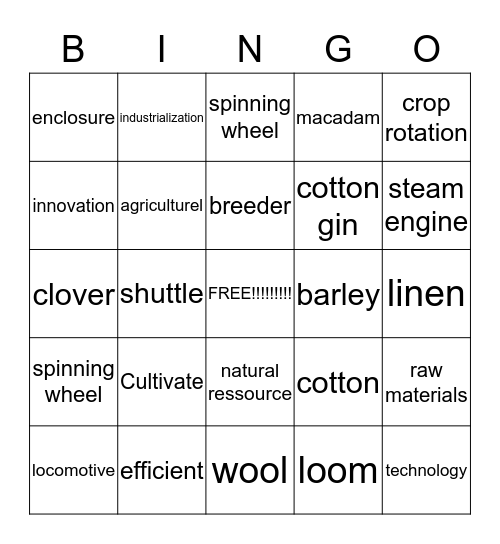 M/W culture science and technology Vocab Bingo Card