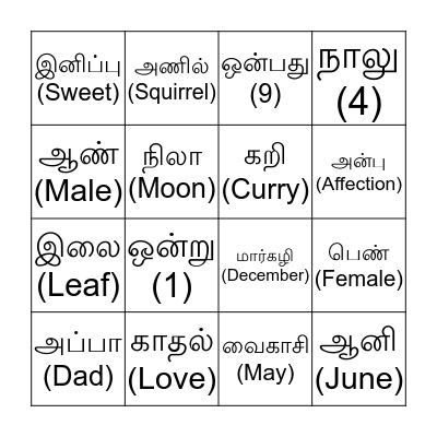 Vaango Pazhagalaam! Bingo Card