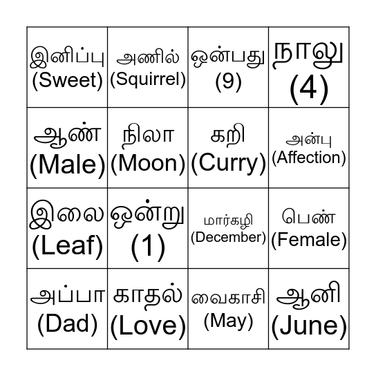 Vaango Pazhagalaam! Bingo Card