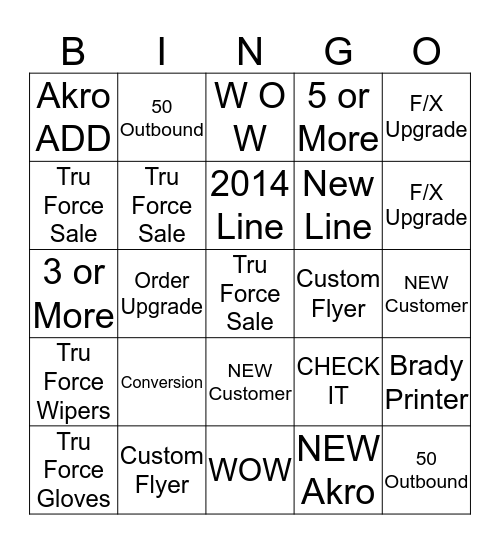 The Logistics Challenge Bingo Card
