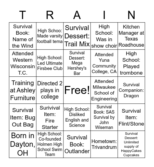 Train the Trainer Icebreaker Bingo Card