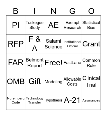 Research Administration Day Bingo Card