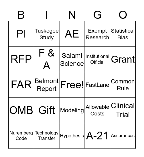 Research Administration Day Bingo Card