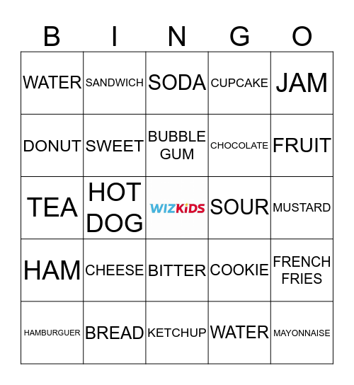 PICNIC DAY - FOODS Bingo Card